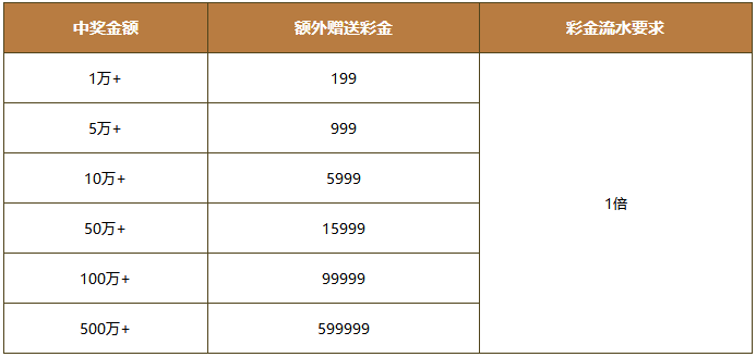 欧博www.abg111.net资讯：一站式服务升级，助力用户便捷体验